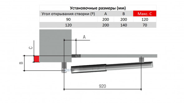 Привод для распашных ворот CAME A5024N купить в Петрозаводске